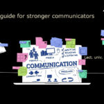 15.9. A practical guide for stronger communicators